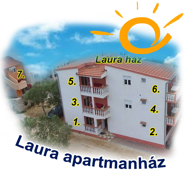 Laura Apartmanház
